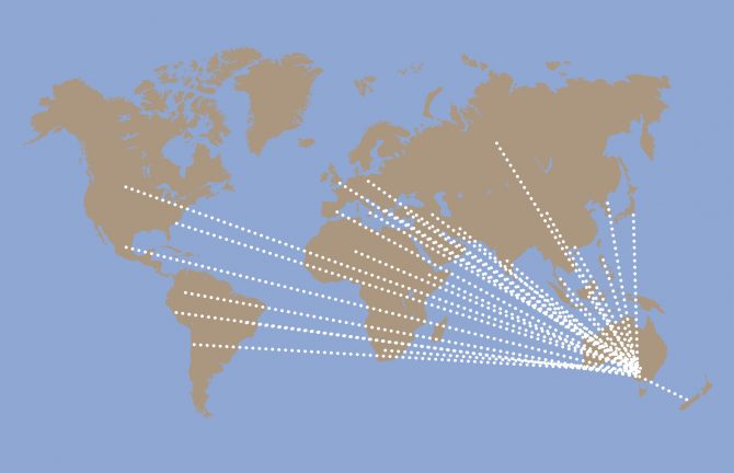 across the network